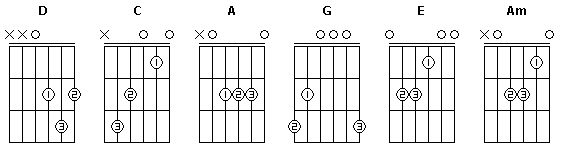 chords1.bmp (249286 bytes)