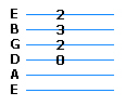 d-chord.bmp (34158 bytes)