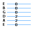em-chord.bmp (34158 bytes)